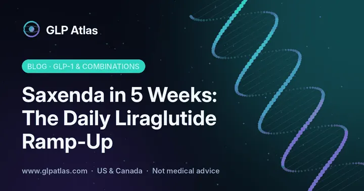 Saxenda in 5 Weeks: The Daily Liraglutide Ramp-Up